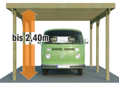 Carport für Caravan XL Carport für Caravan XL